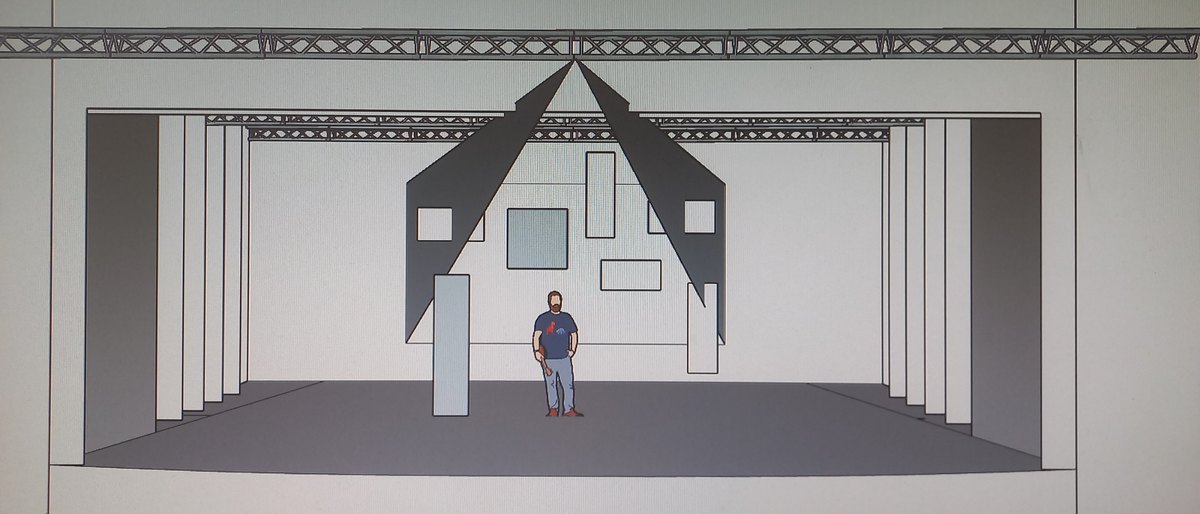 Estudio de superficie de proyección