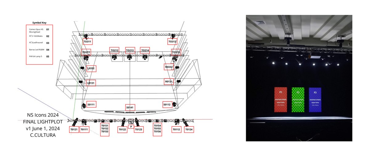Plano de iluminación y calibración del videomapping